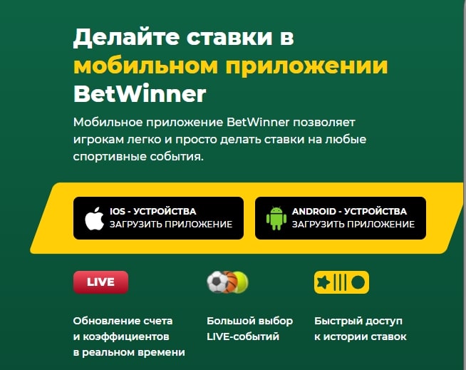 betwinner зеркало