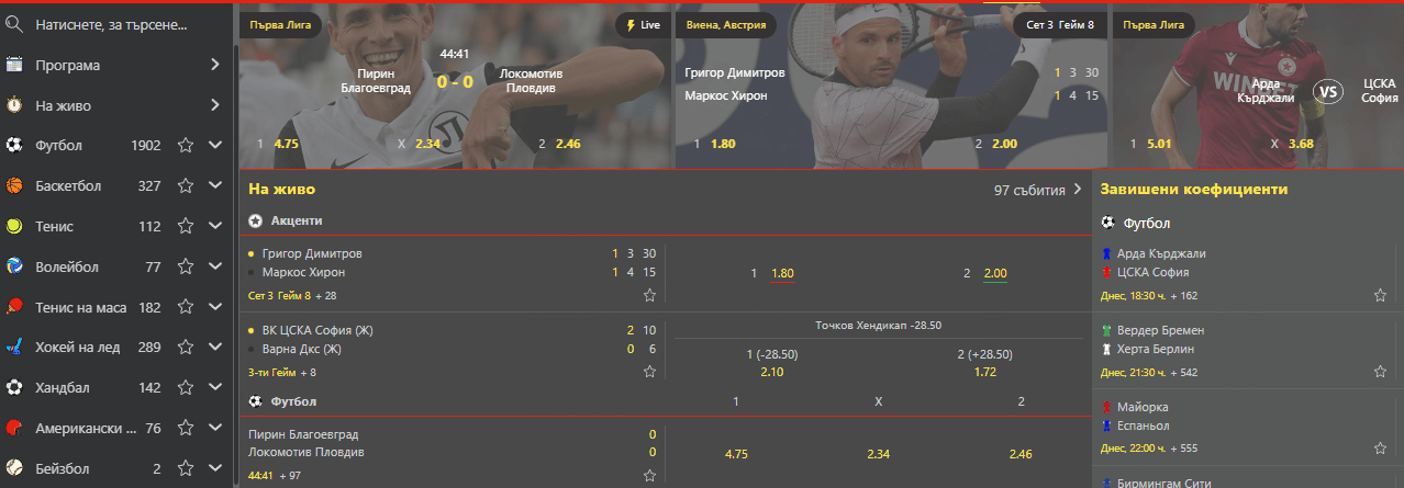 Winbet Най-добрите букмейкъри в Българи