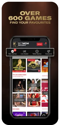 Betmgm poker ontario