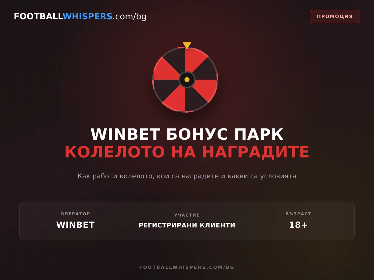 Winbet Бонус Парк: до 10 000 лв всеки ден