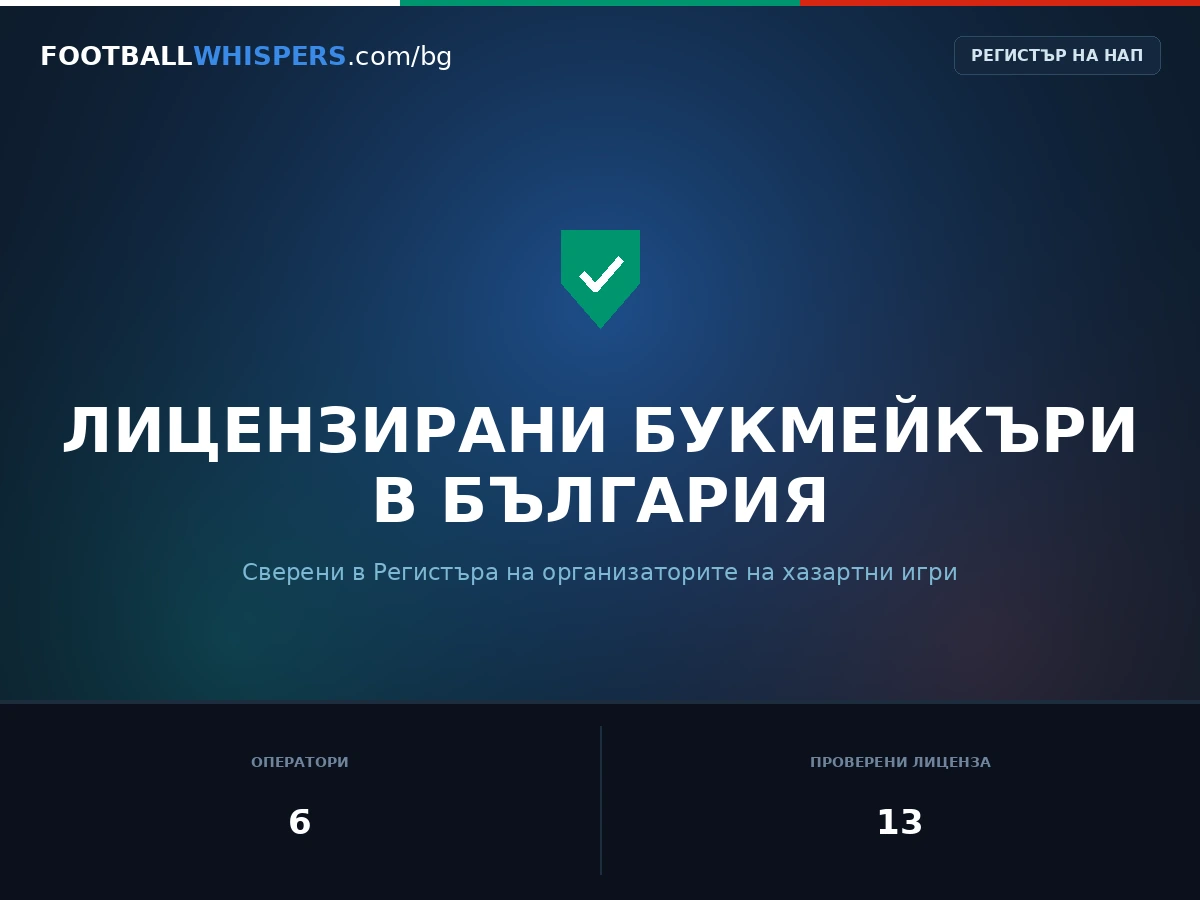 Лицензирани Букмейкъри в България 2026