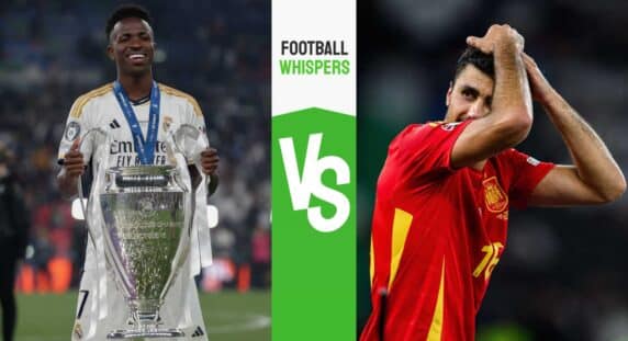 Aranylabda fogad&aacute;si es&eacute;lyek 2026 : ki lesz a győztes focista?