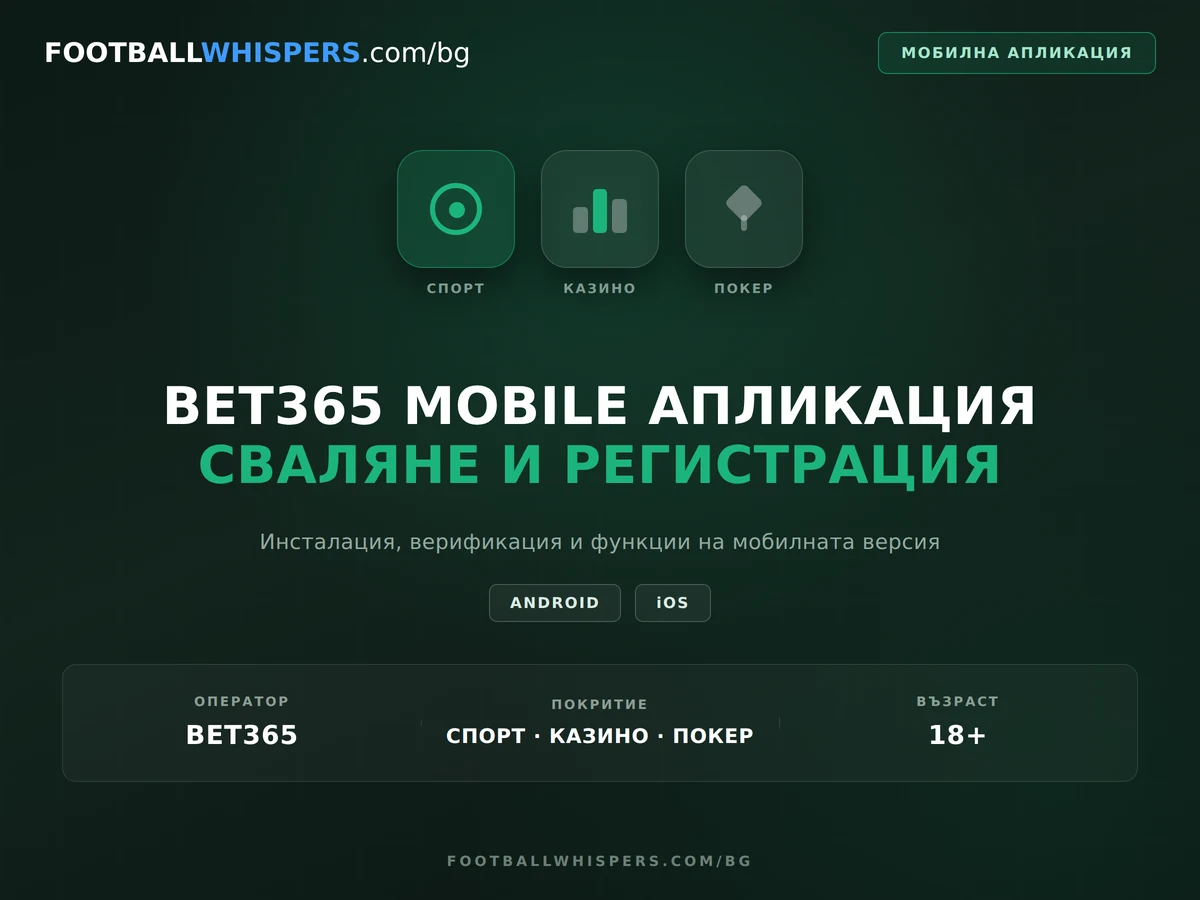 Bet365 Mobile Апликация за iOS и Android - Сваляне