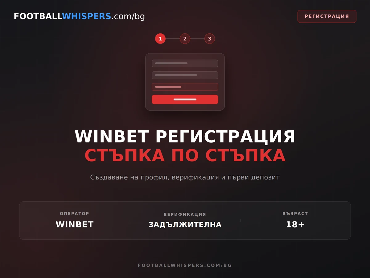 Winbet регистрация - нова сметка в Уинбет