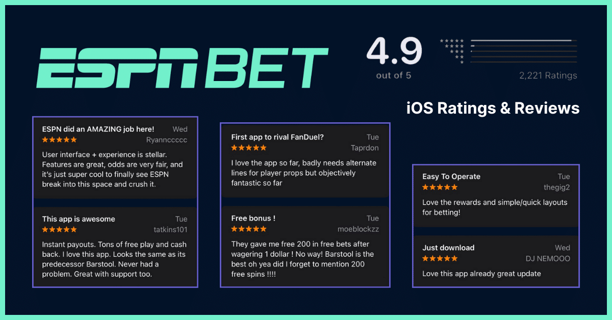 ESPN Bet Player Feedback - What Bettors Say About ESPN BET App