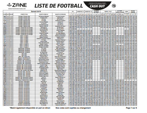 Exemple Premier bet Liste