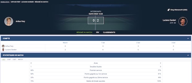 Pr&eacute;parez vos paris gr&acirc;ce &agrave; une excellente base de donn&eacute;es.