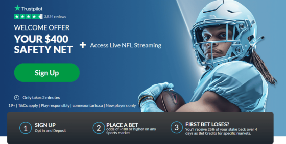BetVictor Sign up offer for Canada
