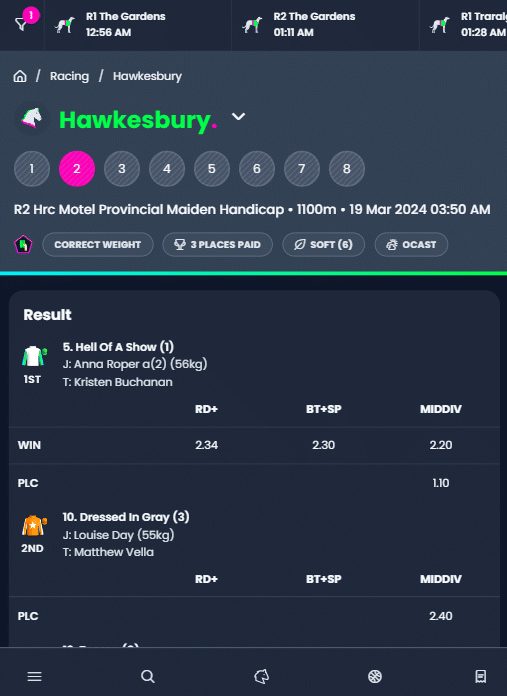 Domestic racing betting options on Betright