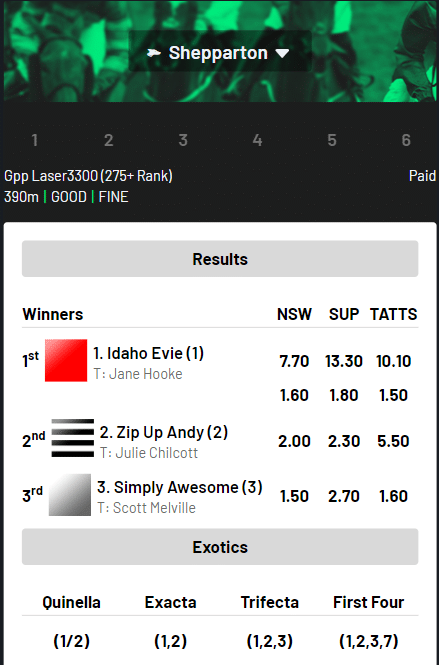 playup horse racing betting app