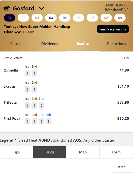 colossalbet australian horse racing app bets, Best Horse Racing Betting App Australia