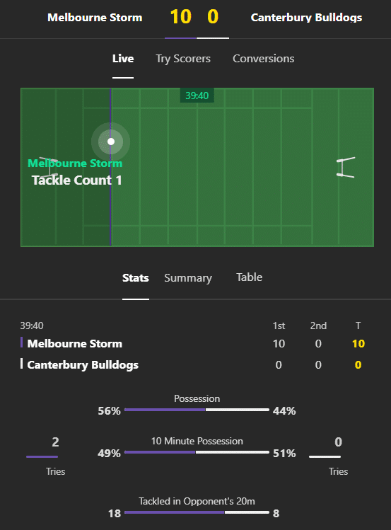 Bet365 review australia live betting