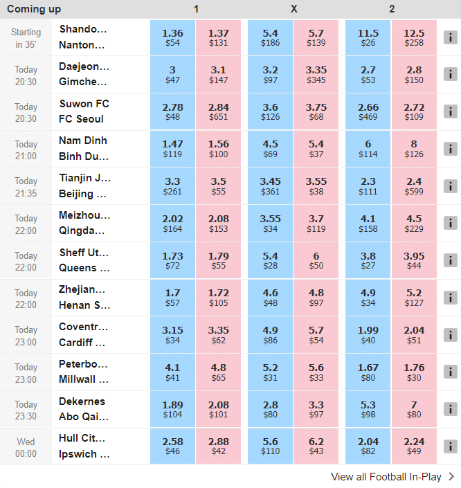 Football bets to place today on betfair australia