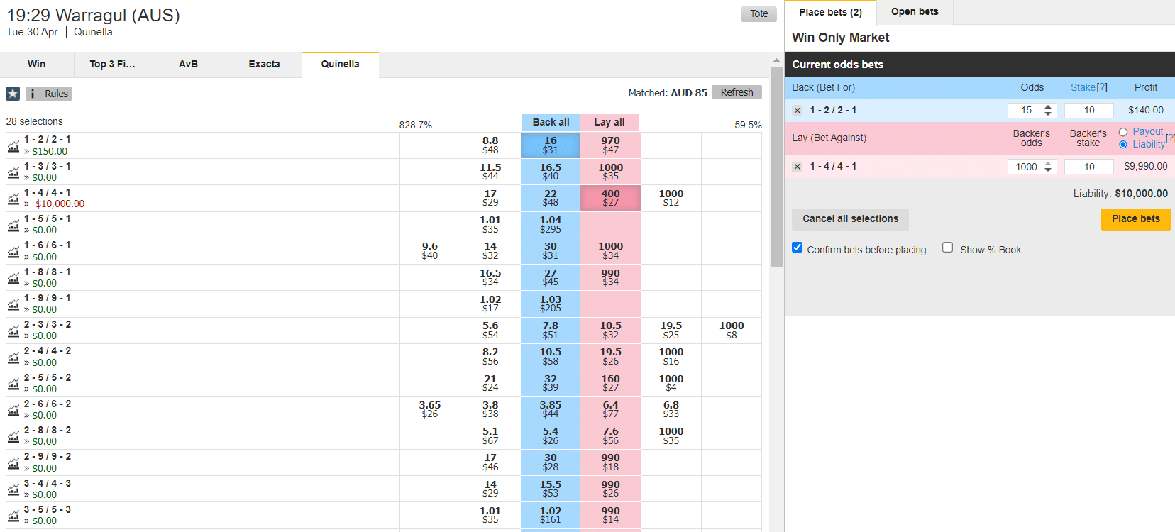 back and lay betting on betfair australia exchange feature