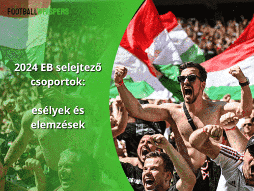 2024 EB selejtező csoportok: es&eacute;lyek &eacute;s elemz&eacute;sek