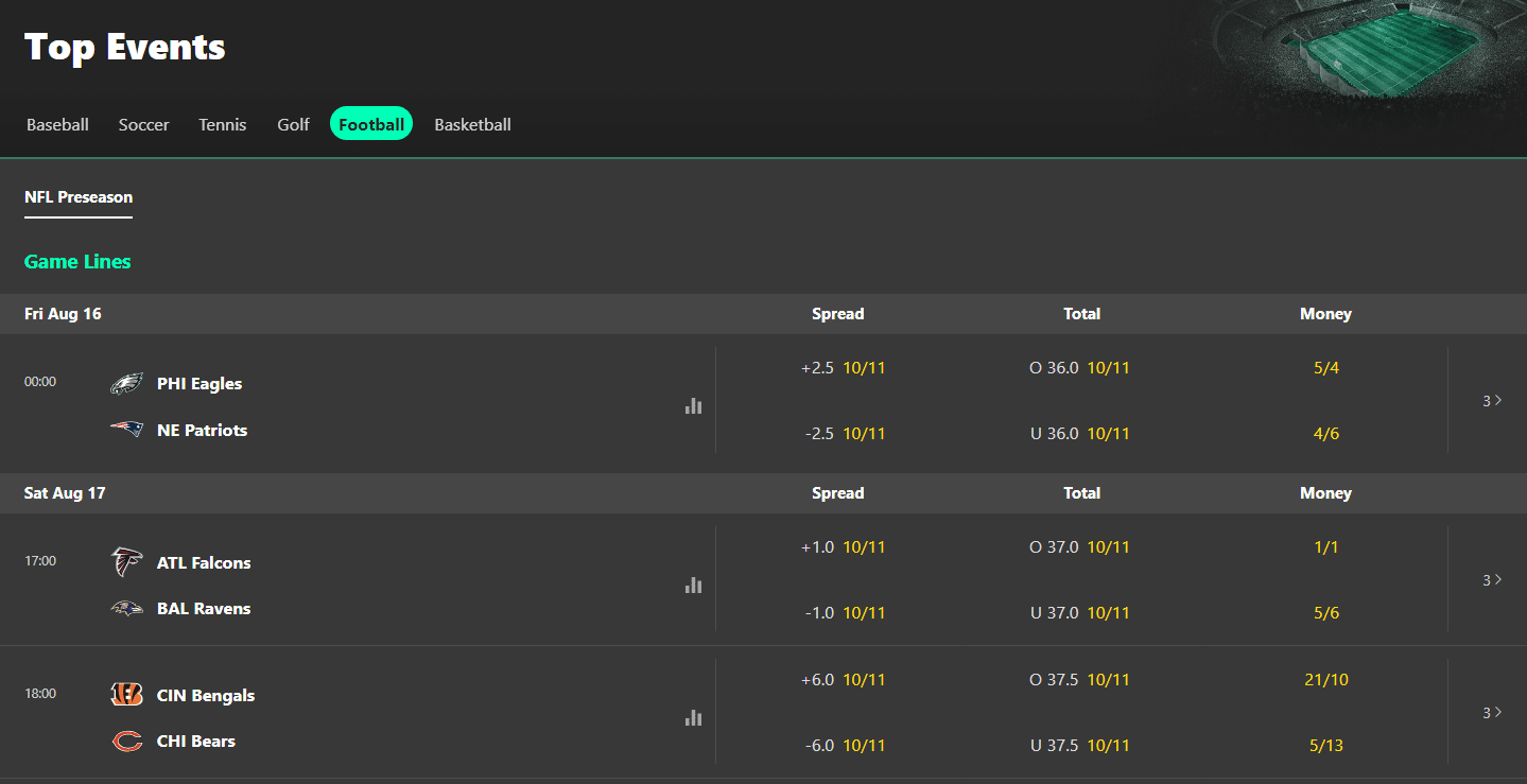 bet365 sportsbook