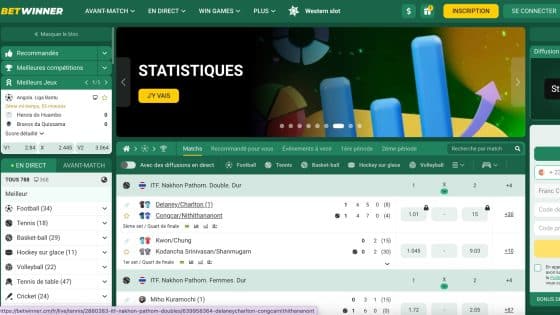 Betwinner est une option de choix pour les joueurs du continent africain