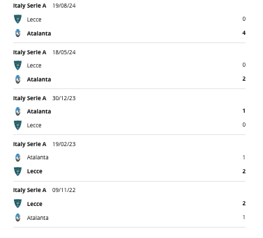Atalanta vs Lecce H2H