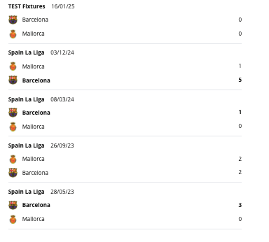 Barcelona vs Mallorca H2H