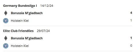 Holstein Kiel vs Monchengladbach előrejelz&eacute;s