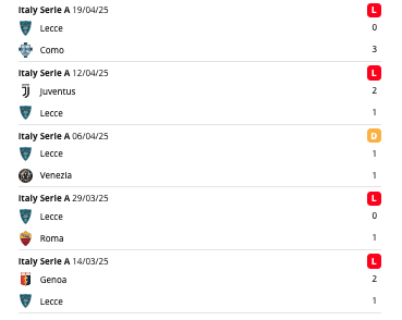 Lecce eredmények