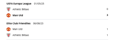 Man Utd vs Athletic Bilbao H2H