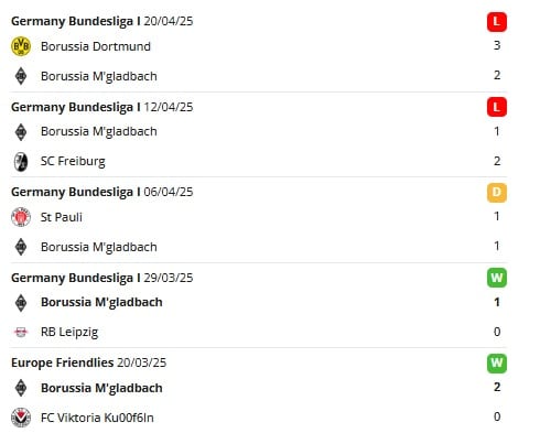 Monchengladbach meccsek