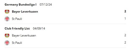 St Pauli vs Leverkusen H2H
