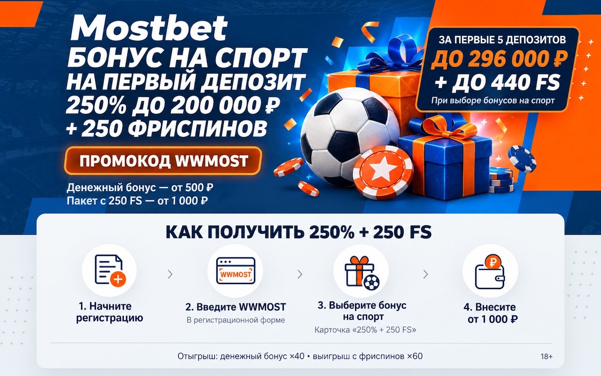 Бонусы которые дает промокод Мостбет