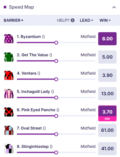 chasebet horse racing betting mobile features - flux markets, statistics