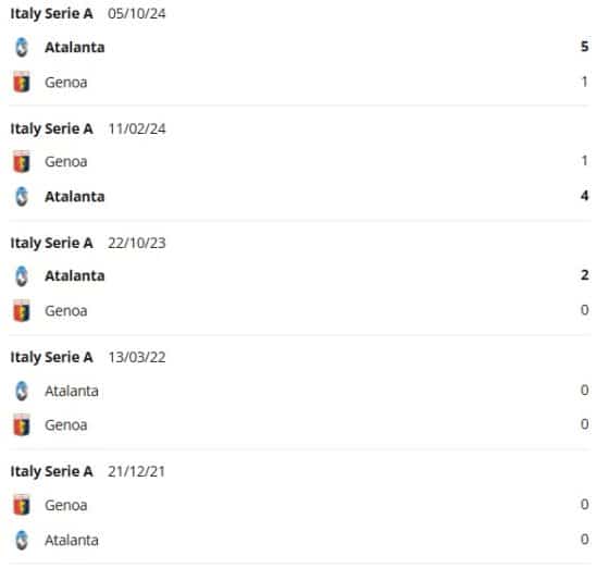 Genoa vs Atalanta egym&aacute;s elleni