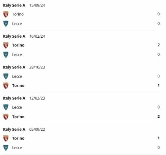 Lecce vs Torino egym&aacute;s elleni