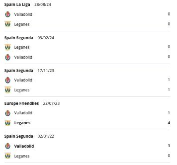 Leganes vs Valladolid H2H