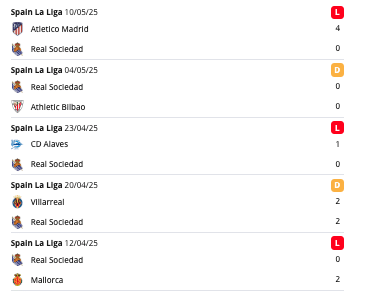 Real Sociedad meccsek