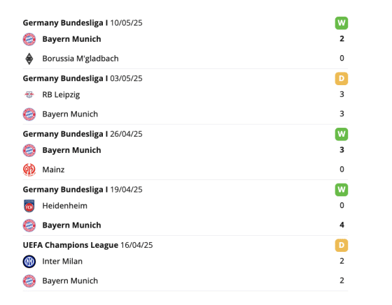 Bayern München meccsek