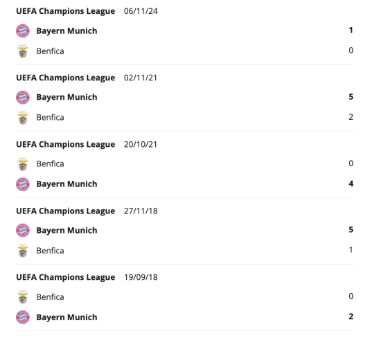 Benfica vs Bayern München h2h