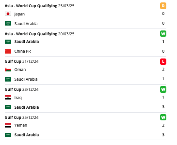 Szaúd-Arábia meccsel
