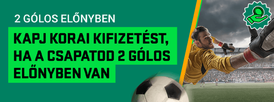 Boabet Cashback 2 pontos előny Korai kifizetés Boabet