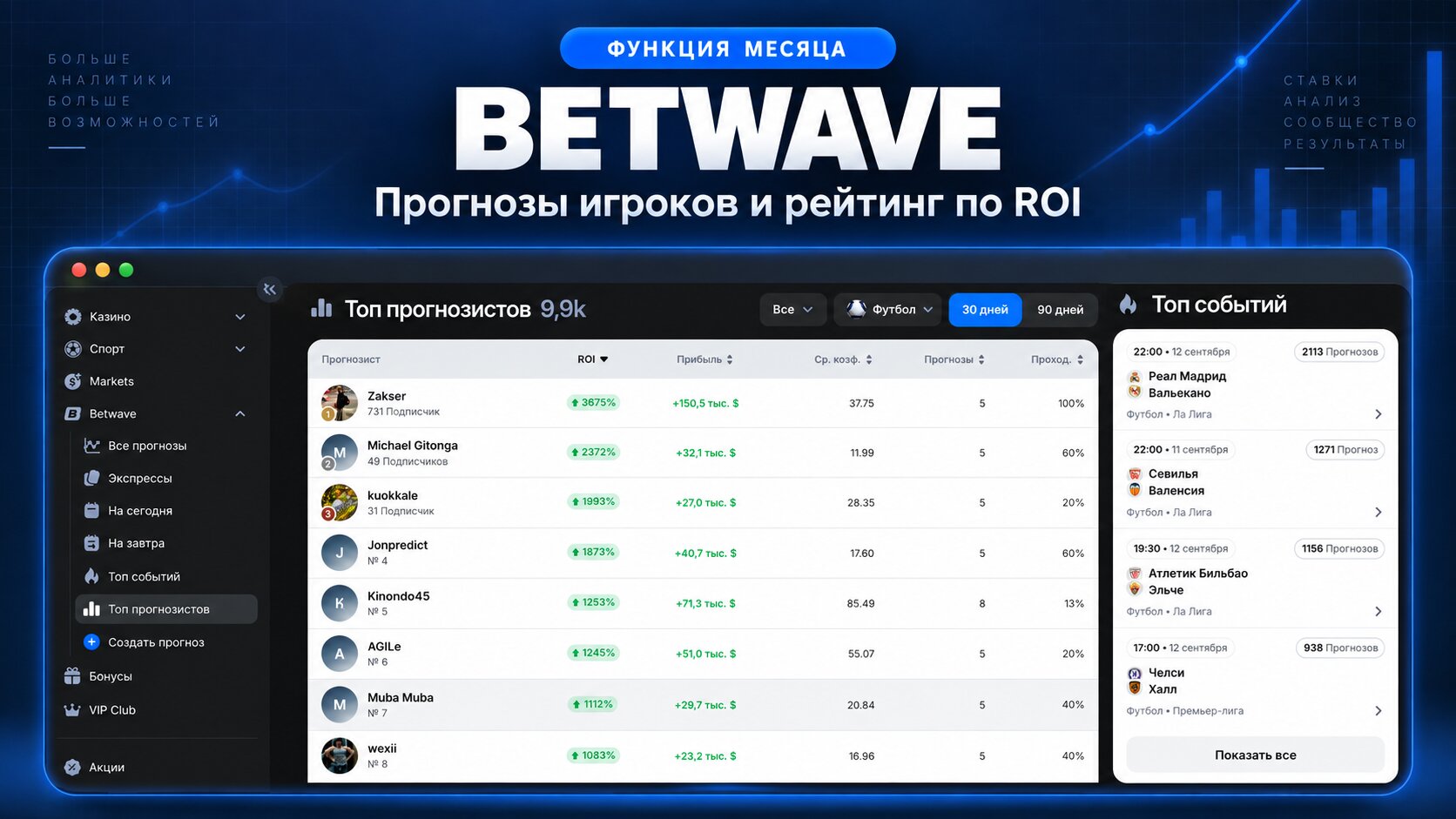 Полезная функция 1win прогнозы для ставок на спорт