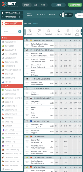 22bet sports markets canada