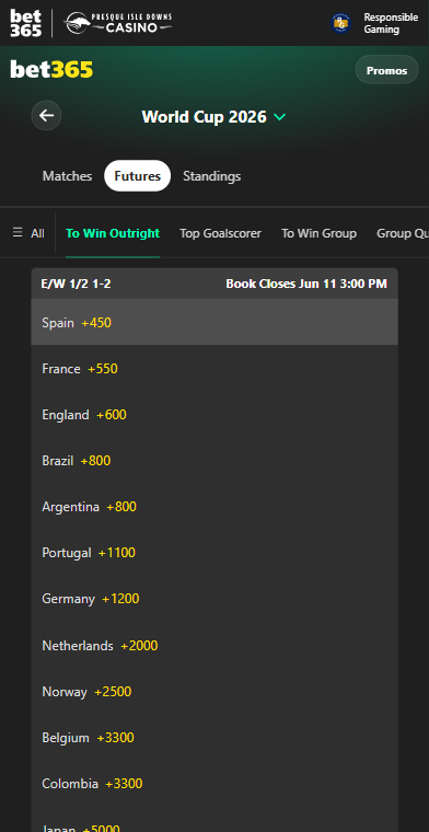 bet365-usa-world-cup-outright-markets-04-24-2026_12_18_PM