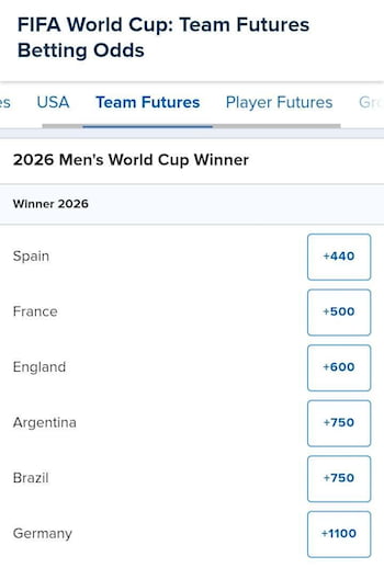 2026 World Cup betting futures FanDuel