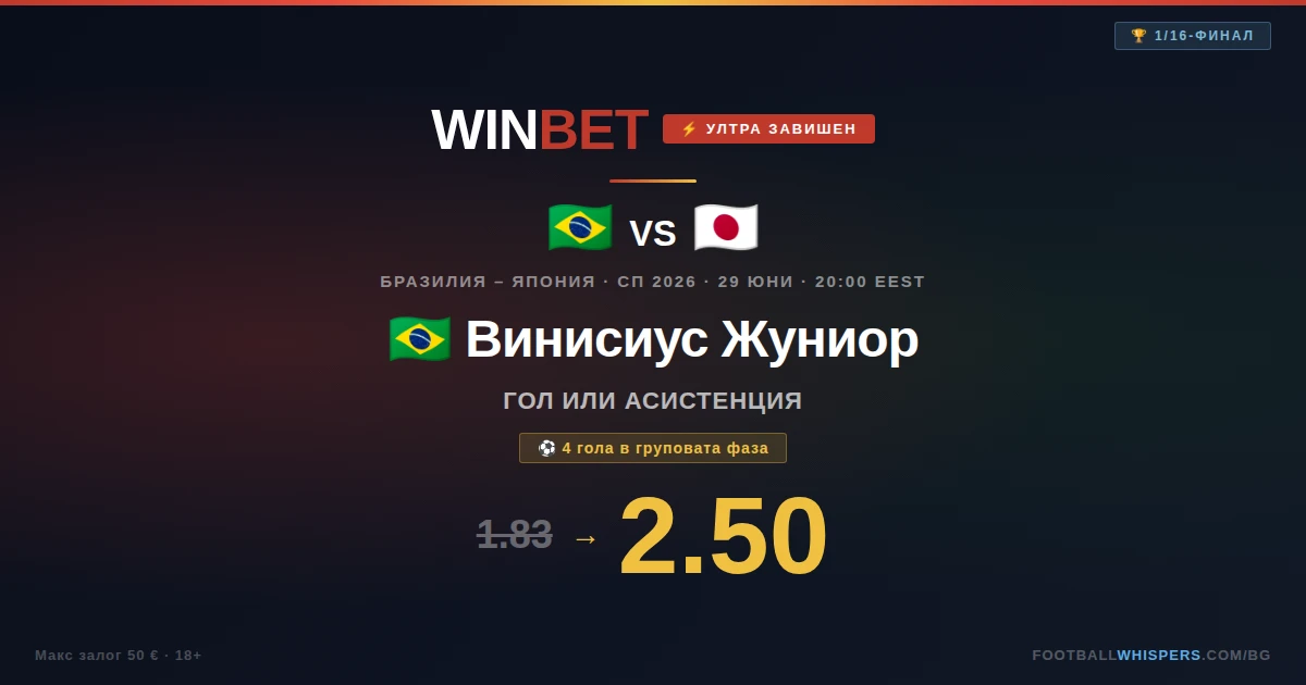 Winbet Ултра Завишен Коефициент за Бразилия - Япония СП26