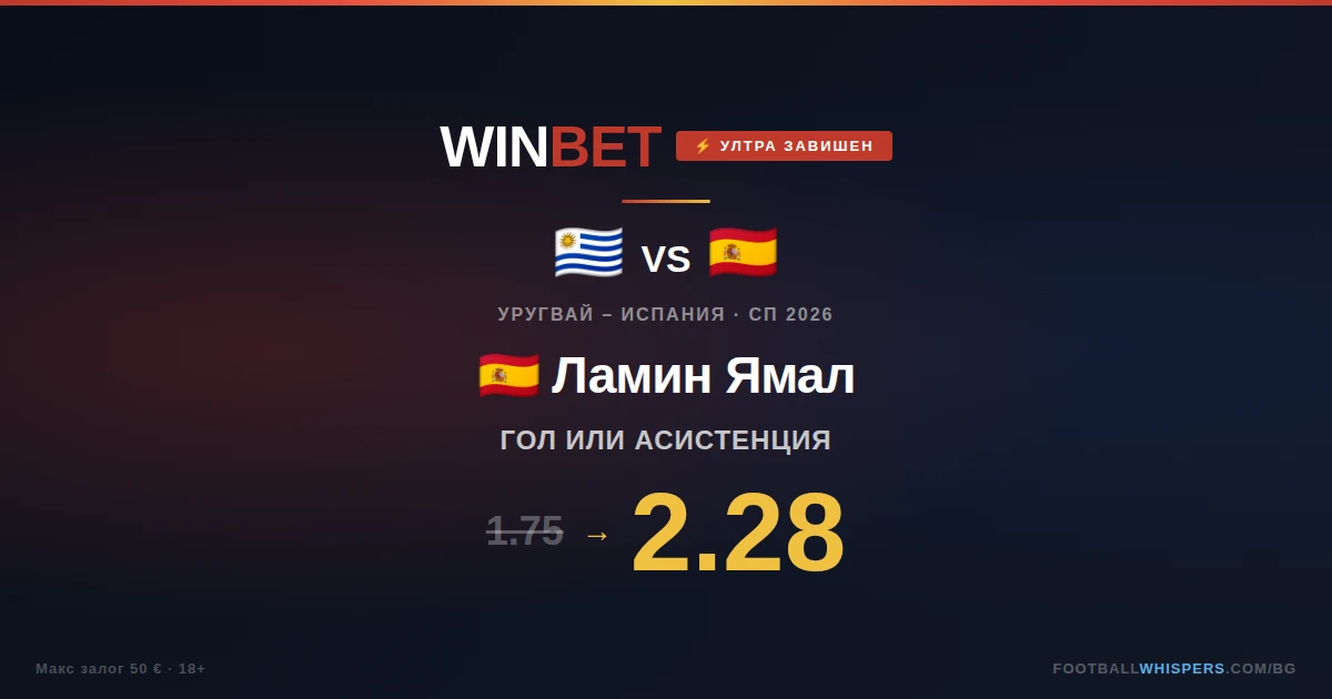 Winbet Ултра Завишен Коефициент за Уругвай - Испания СП26