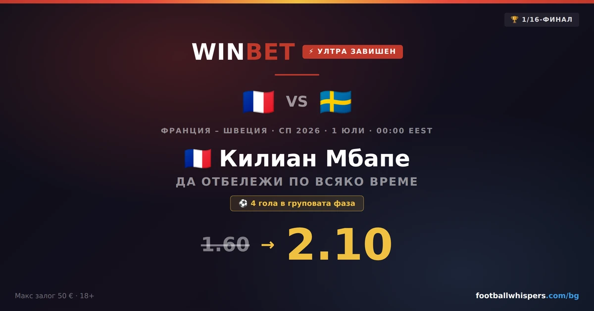 Winbet Ултра Завишен Коефициент за Франция - Швеция СП26