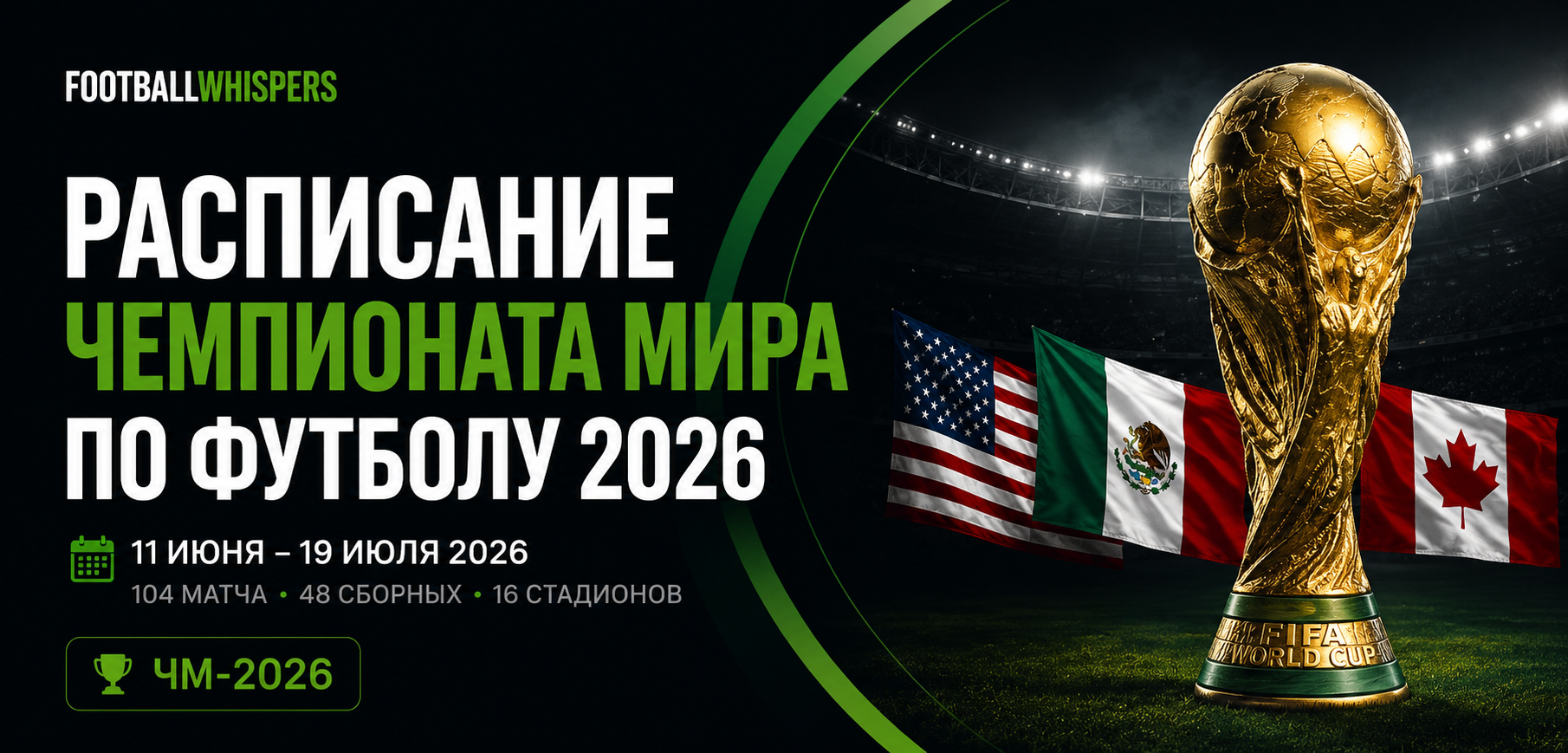Расписание чемпионата мира по футболу 2026