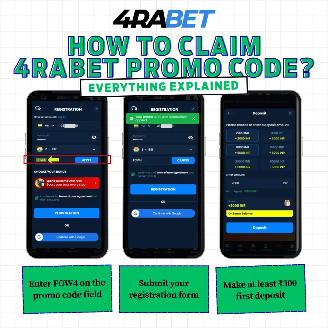 steps to use 4rabet promo code