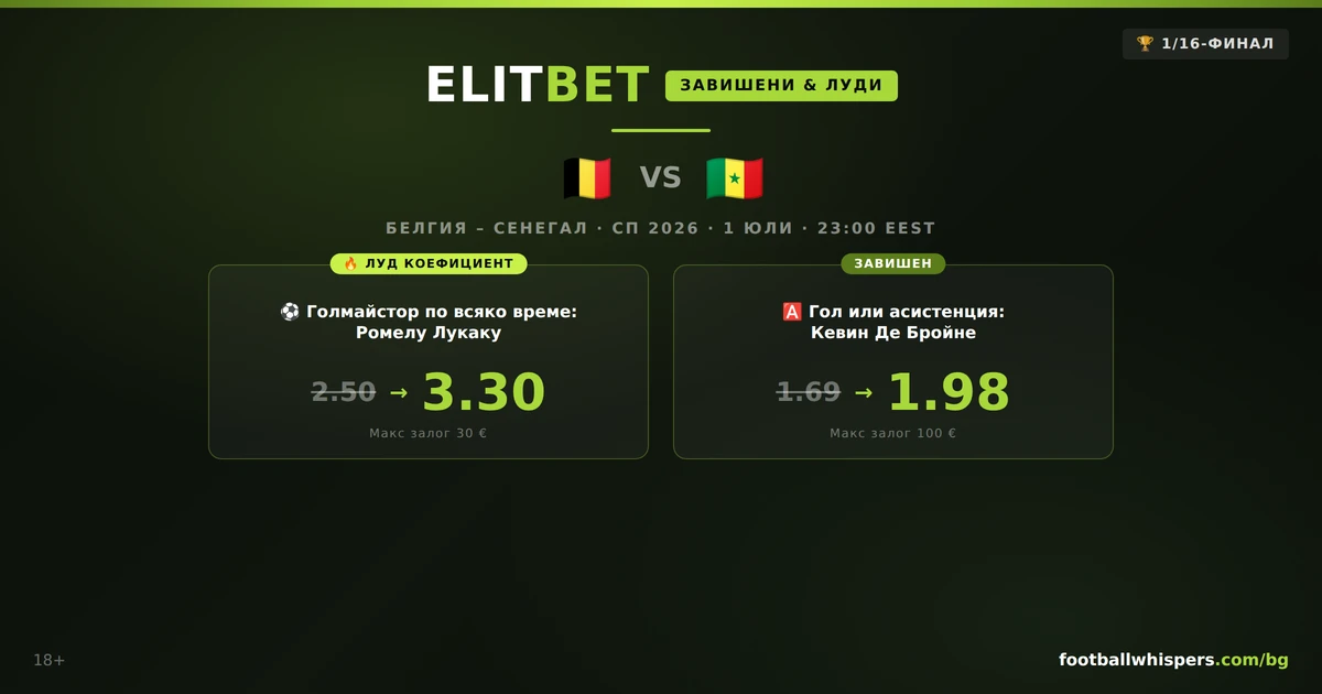 ElitBet бонус за Белгия - Сенегал СП 2026: Завишени коефициенти