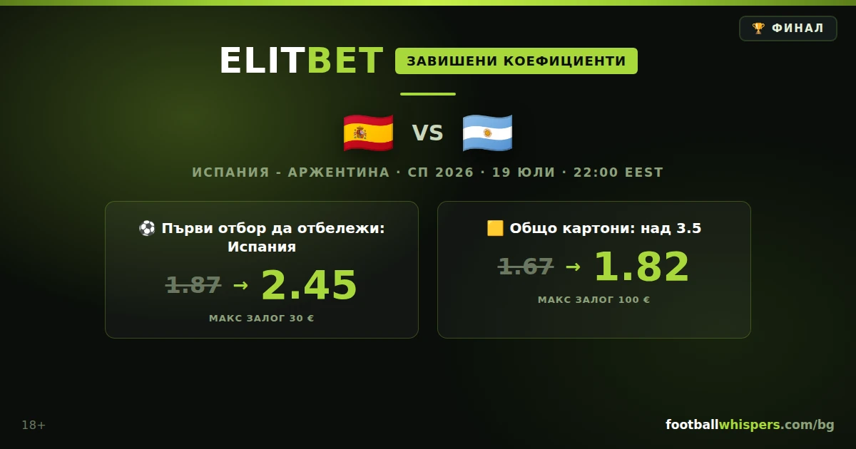 ElitBet бонус за Испания - Аржентина СП 2026: Завишени коефициенти
