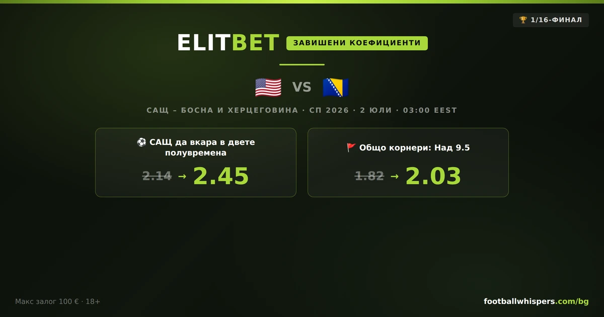 ElitBet бонус за САЩ - Босна СП 2026: Завишени коефициенти
